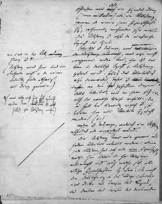 Goethe- und Schiller-Archiv Weimar Vorlesungsskript zu Cartesius; GSA; Foto: Klassik Stiftung Weimar